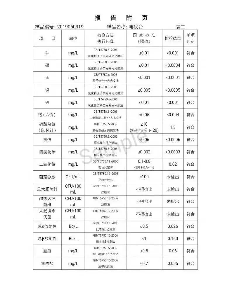 三門峽市自來水公司出廠水水質信息（2019年6月） . 三門峽市自來水公司出廠水水質信息（2019年6月）