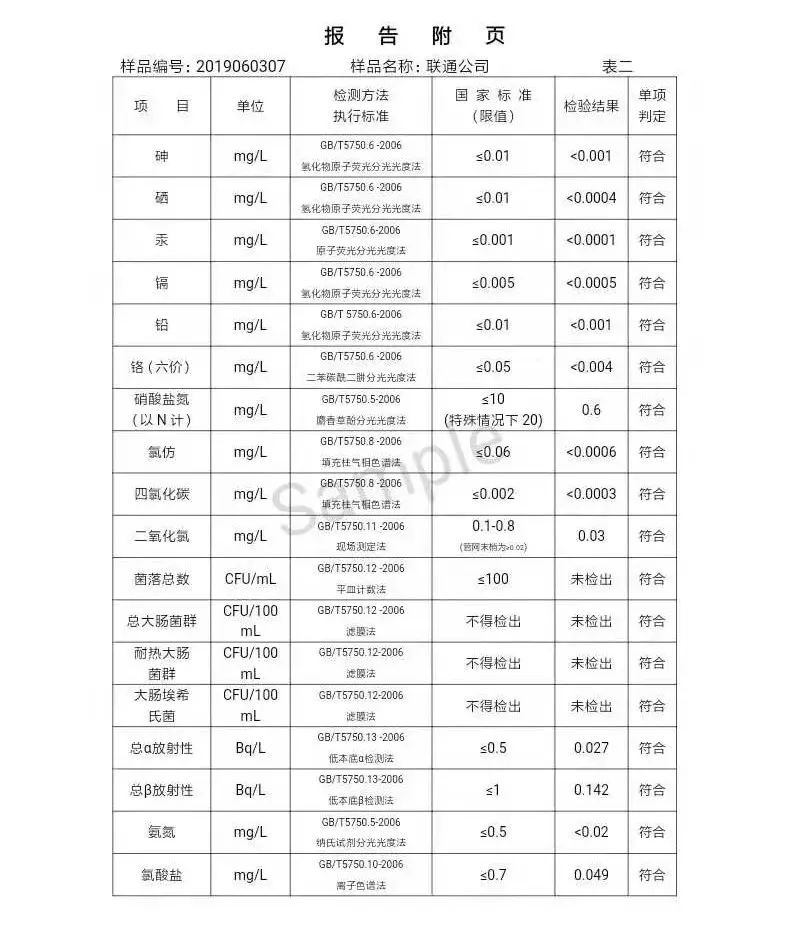 三門峽市自來水公司出廠水水質信息（2019年6月） . 三門峽市自來水公司出廠水水質信息（2019年6月）