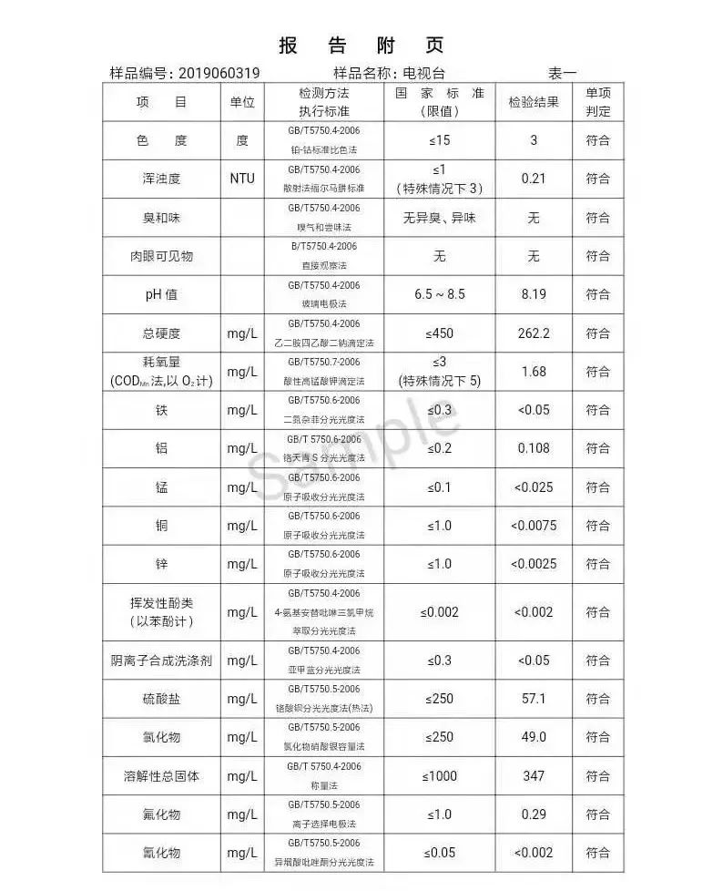 三門峽市自來水公司出廠水水質信息（2019年6月） . 三門峽市自來水公司出廠水水質信息（2019年6月）