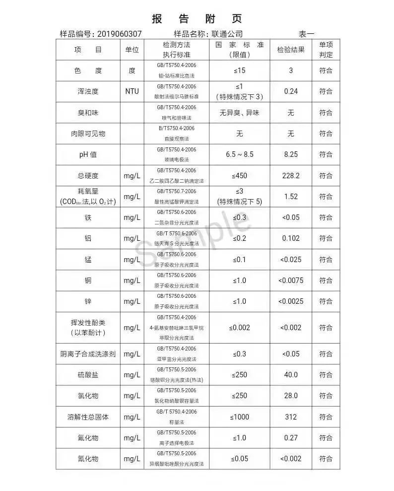 三門峽市自來水公司出廠水水質信息（2019年6月） . 三門峽市自來水公司出廠水水質信息（2019年6月）