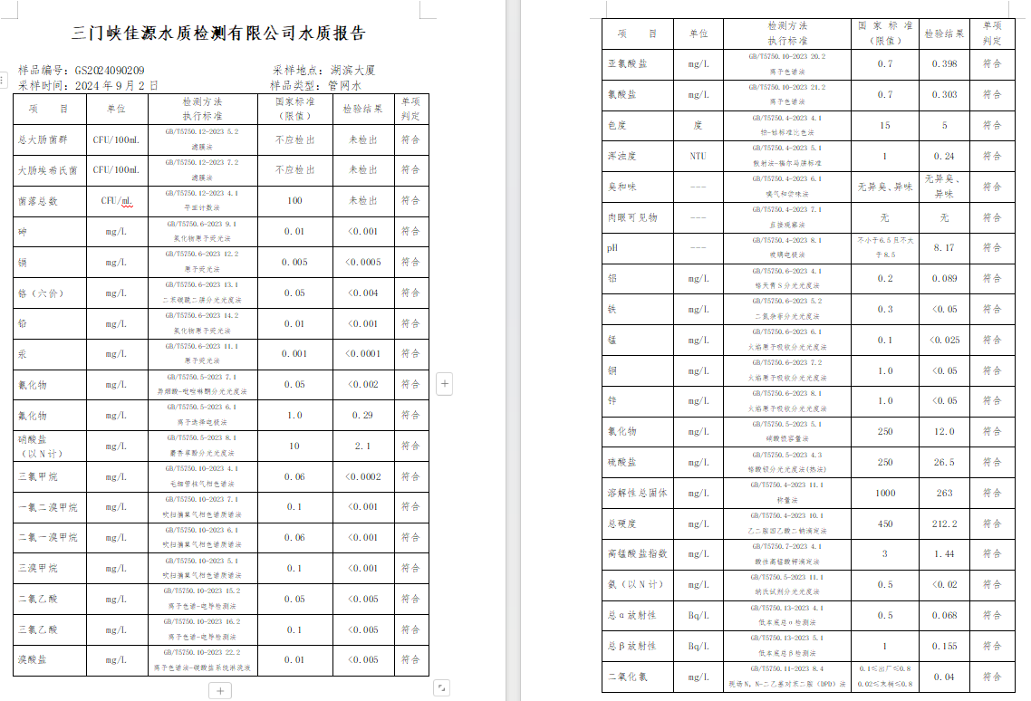 三門,峽市,供水,集團,有限,公司,出廠,水水, . 三門峽市供水集團有限公司出廠水水質信息（2024年9月）
