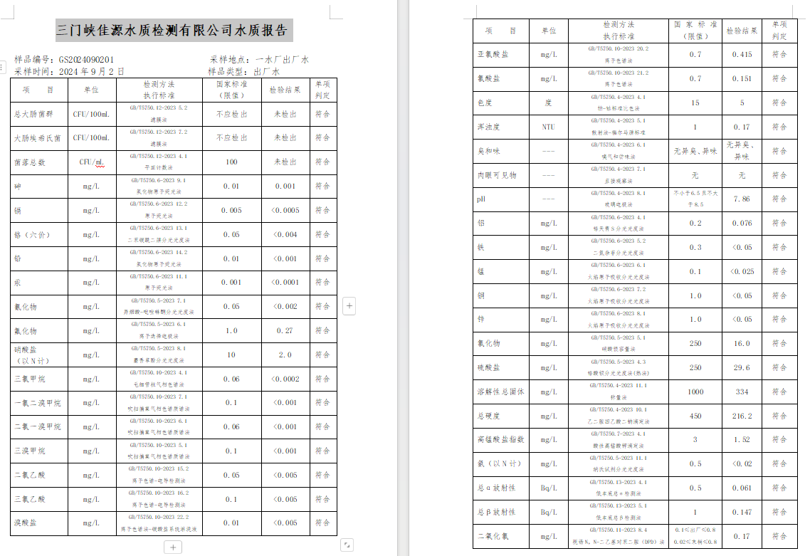 三門,峽市,供水,集團,有限,公司,出廠,水水, . 三門峽市供水集團有限公司出廠水水質信息（2024年9月）