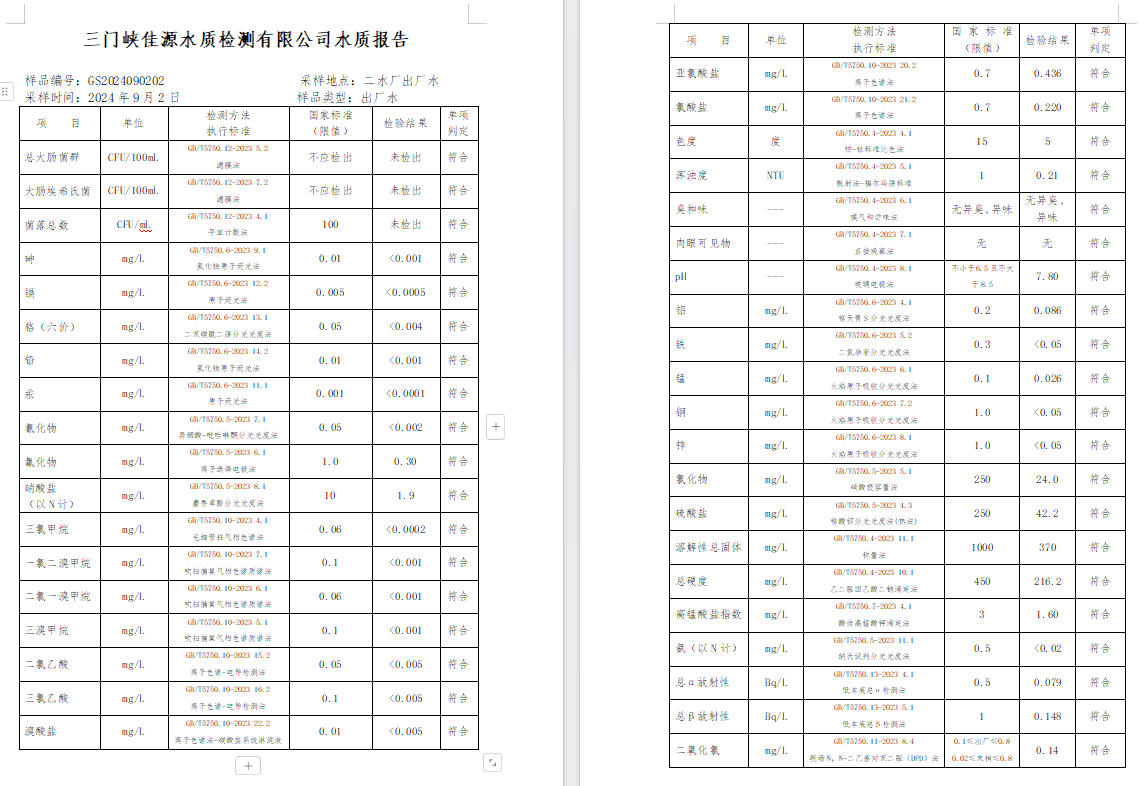 三門,峽市,供水,集團,有限,公司,出廠,水水, . 三門峽市供水集團有限公司出廠水水質信息（2024年9月）