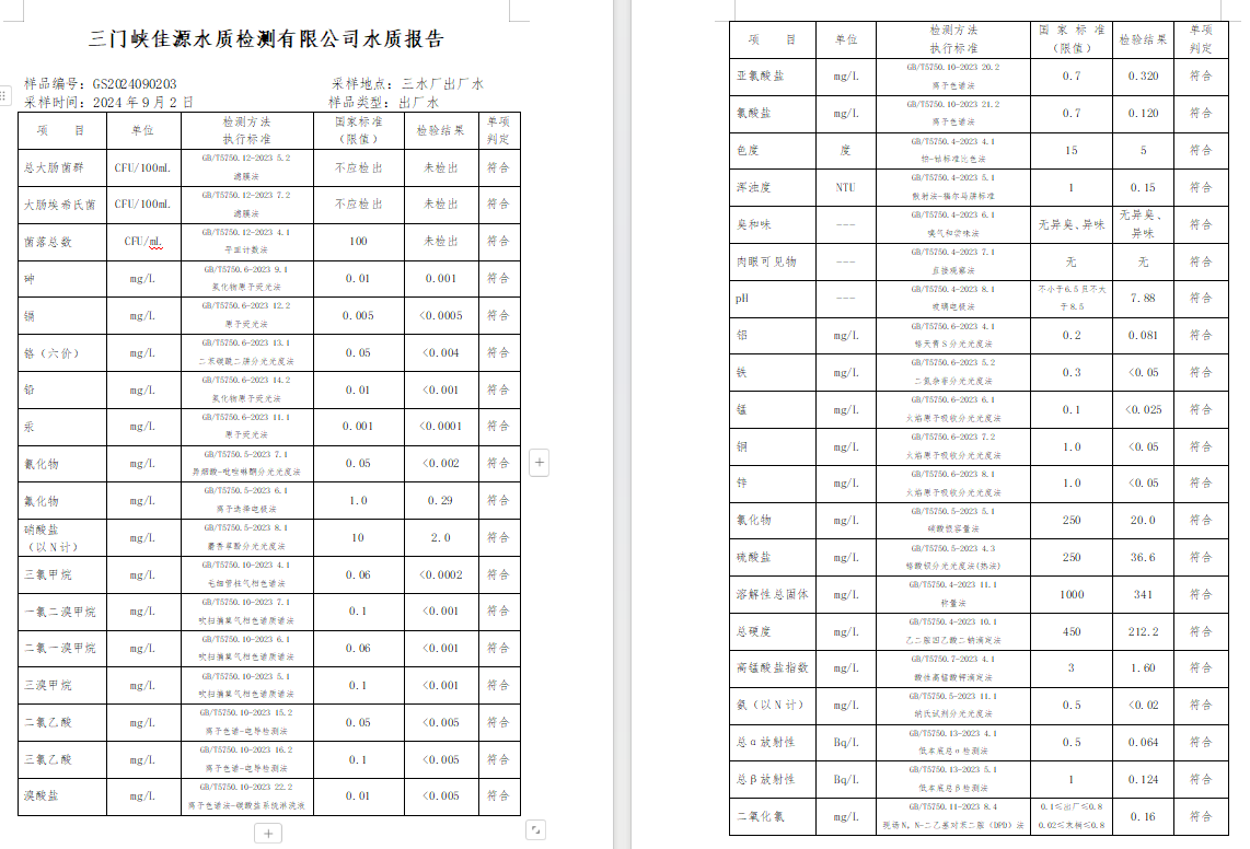 三門,峽市,供水,集團,有限,公司,出廠,水水, . 三門峽市供水集團有限公司出廠水水質信息（2024年9月）