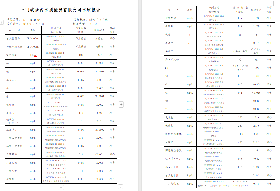 三門,峽市,供水,集團,有限,公司,出廠,水水, . 三門峽市供水集團有限公司出廠水水質信息（2024年9月）