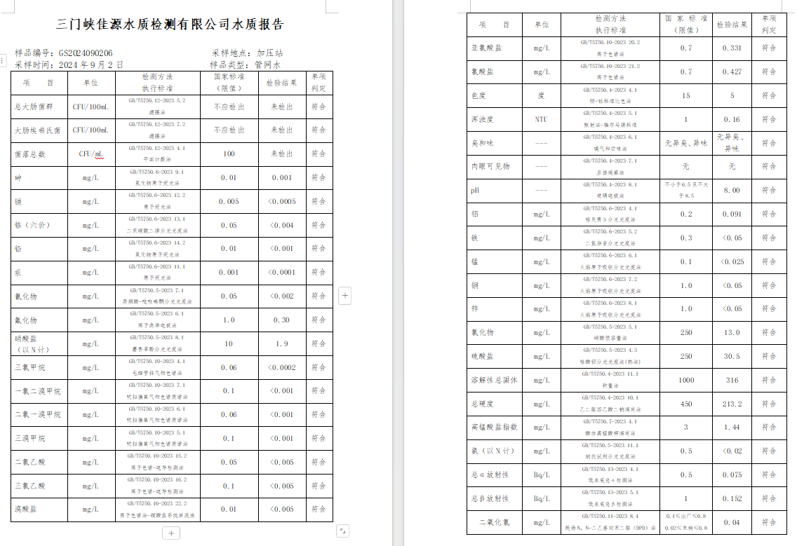 三門,峽市,供水,集團,有限,公司,出廠,水水, . 三門峽市供水集團有限公司出廠水水質信息（2024年9月）