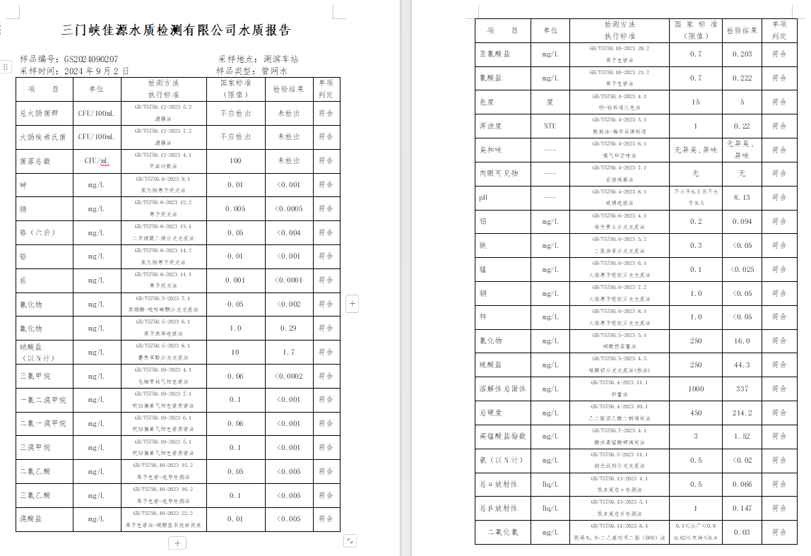 三門,峽市,供水,集團,有限,公司,出廠,水水, . 三門峽市供水集團有限公司出廠水水質信息（2024年9月）