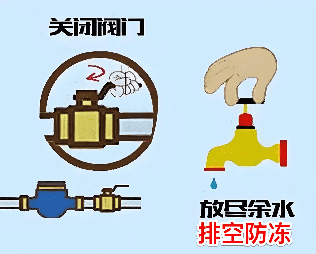強(qiáng)冷,空氣,來臨,請加,強(qiáng)供,水設(shè),施防,凍保,溫, . 強(qiáng)冷空氣來臨請加強(qiáng)供水設(shè)施防凍保溫 -----水管穿上防凍衣˙安全平穩(wěn)過冬季