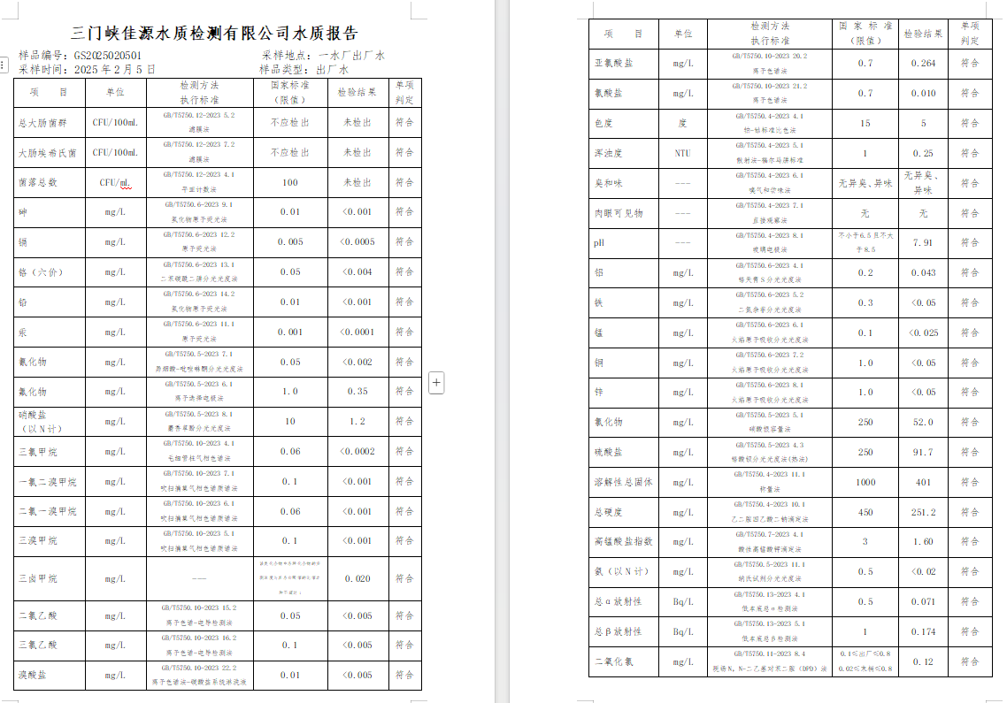 三門,峽市,供水,集團,有限,公司,出廠,水質(zhì), . 三門峽市供水集團有限公司出廠水質(zhì)信息（2025年2月）