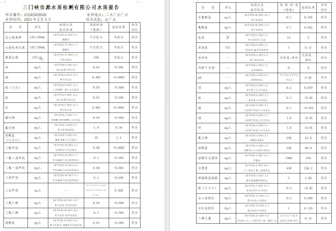 三門,峽市,供水,集團,有限,公司,出廠,水質(zhì), . 三門峽市供水集團有限公司出廠水質(zhì)信息（2025年2月）