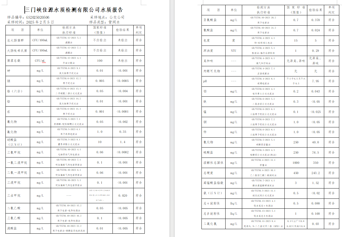 三門,峽市,供水,集團,有限,公司,出廠,水質(zhì), . 三門峽市供水集團有限公司出廠水質(zhì)信息（2025年2月）