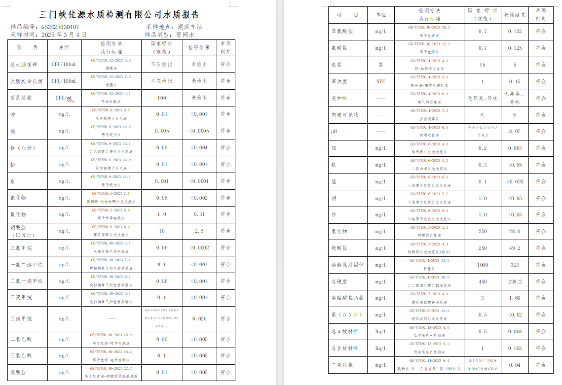 三門,峽市,供水,集團,有限,公司,出廠,水質, . 三門峽市供水集團有限公司出廠水質信息（2025年3月）