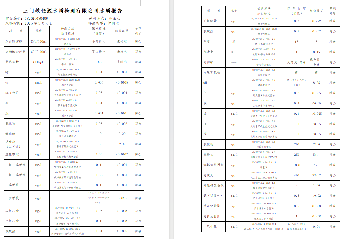 三門,峽市,供水,集團,有限,公司,出廠,水質, . 三門峽市供水集團有限公司出廠水質信息（2025年3月）