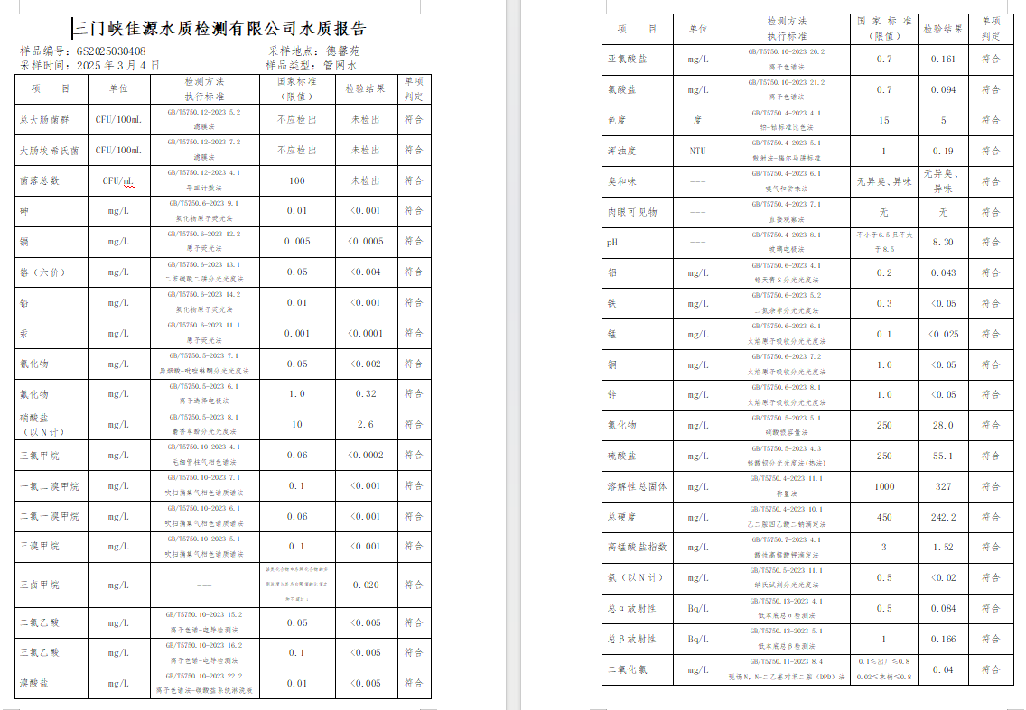 三門,峽市,供水,集團,有限,公司,出廠,水質, . 三門峽市供水集團有限公司出廠水質信息（2025年3月）