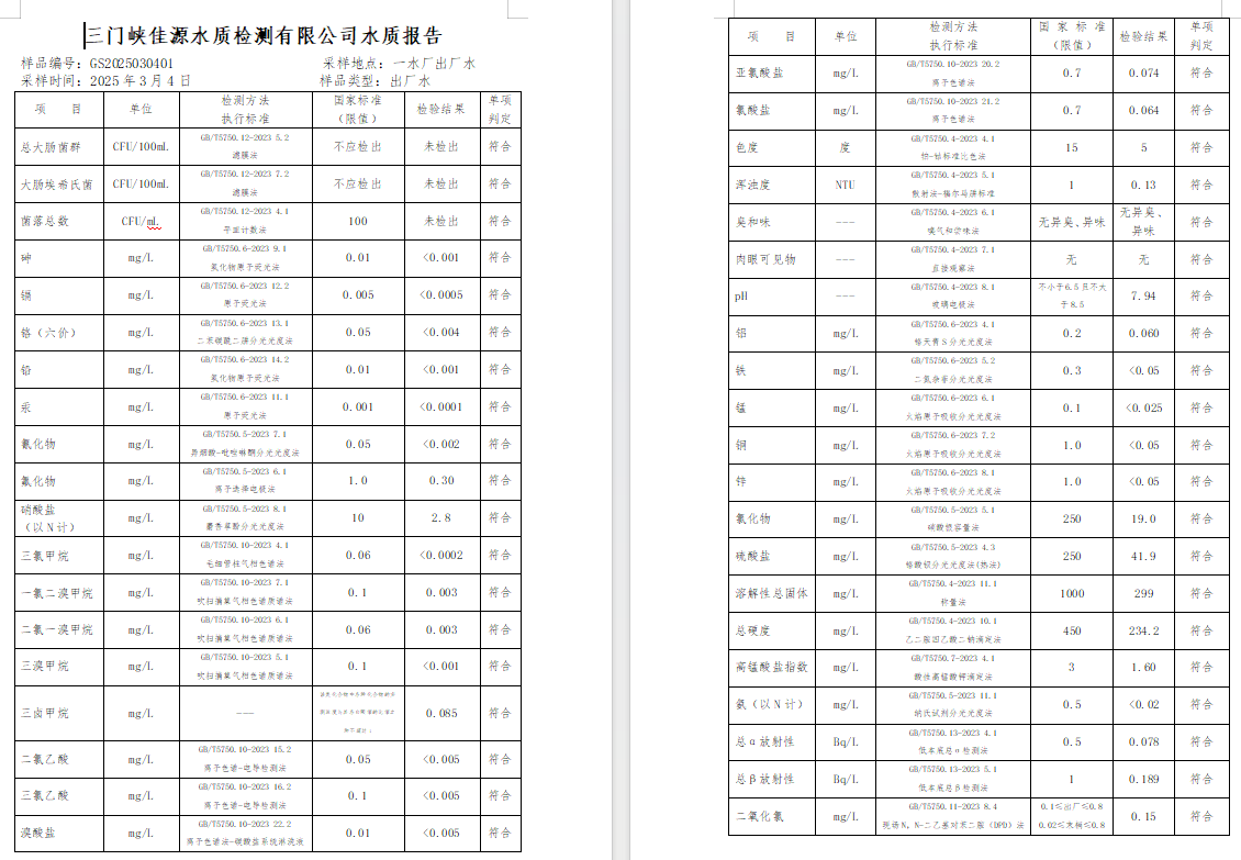 三門,峽市,供水,集團,有限,公司,出廠,水質, . 三門峽市供水集團有限公司出廠水質信息（2025年3月）