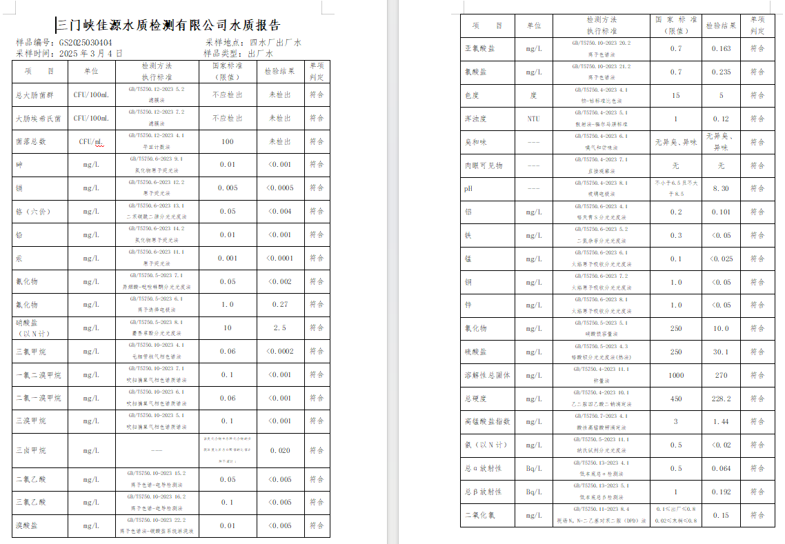 三門,峽市,供水,集團,有限,公司,出廠,水質, . 三門峽市供水集團有限公司出廠水質信息（2025年3月）