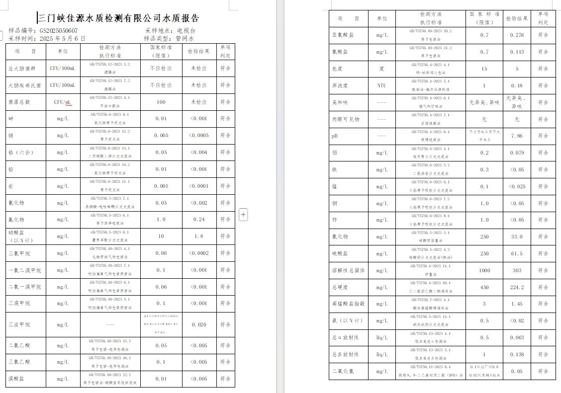 三門,峽市,供水,集團(tuán),有限,公司,出廠,水質(zhì), . 三門峽市供水集團(tuán)有限公司出廠水質(zhì)信息（2025年5月）