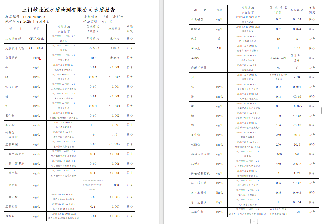 三門,峽市,供水,集團(tuán),有限,公司,出廠,水質(zhì), . 三門峽市供水集團(tuán)有限公司出廠水質(zhì)信息（2025年5月）