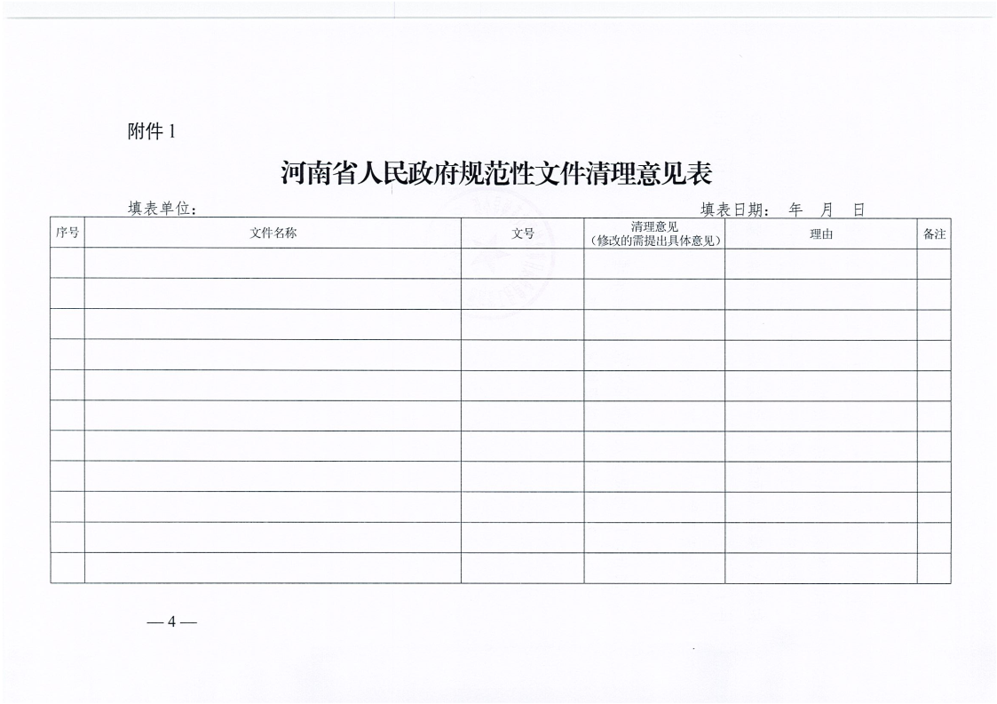 河南省,工程,建設項目,審批,制度,改革,領導, . 河南省工改辦關于開展規(guī)范性文件清理工作的通知