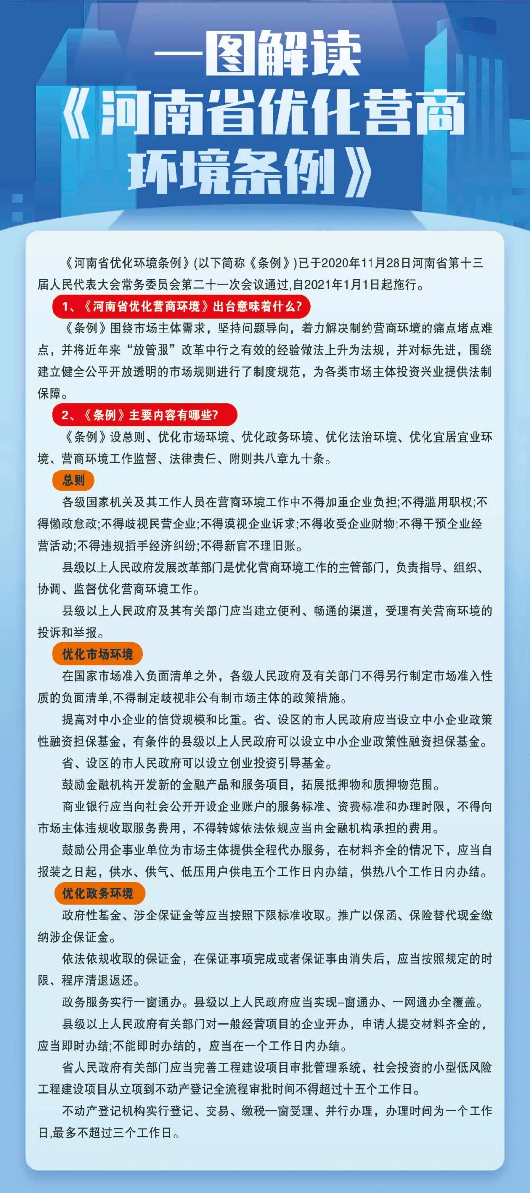 長圖,解讀,國務,院,《,優(yōu)化營商環(huán)境條例,》, . 長圖解讀國務院《優(yōu)化營商環(huán)境條例》、《河南省優(yōu)化營商環(huán)境條例》