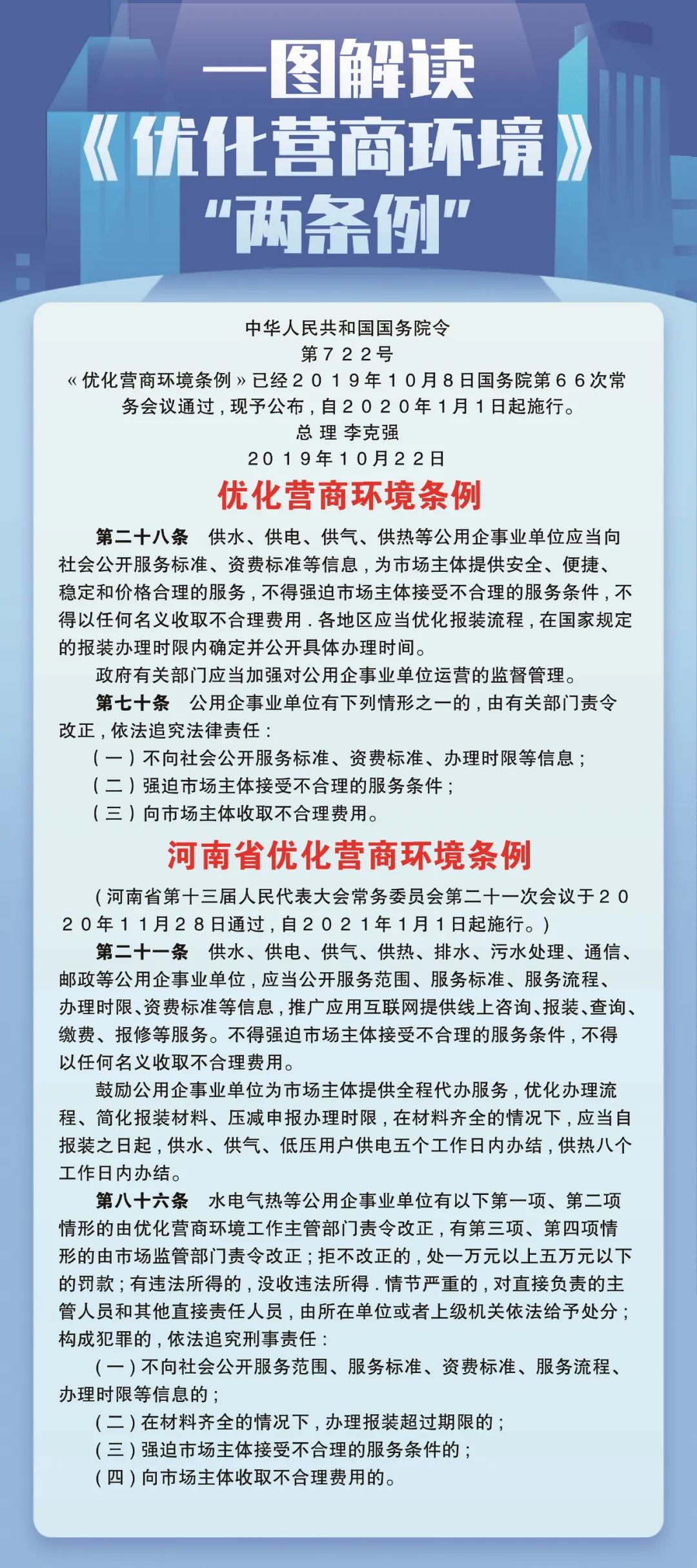 長圖,解讀,國務,院,《,優(yōu)化營商環(huán)境條例,》, . 長圖解讀國務院《優(yōu)化營商環(huán)境條例》、《河南省優(yōu)化營商環(huán)境條例》