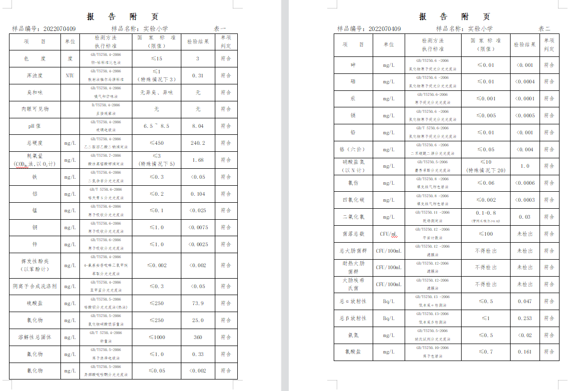 三門(mén),峽市,供水集,團(tuán),有,限公,司出廠,水水, . 三門(mén)峽市供水集團(tuán)有限公司出廠水水質(zhì)信息（2022年7月）