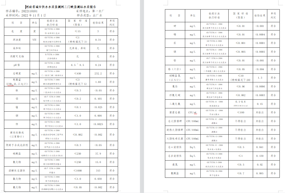 三門(mén),峽市,供水集,團(tuán),有,限公,司出廠,水水, . 三門(mén)峽市供水集團(tuán)有限公司出廠水水質(zhì)信息（2022年11月）