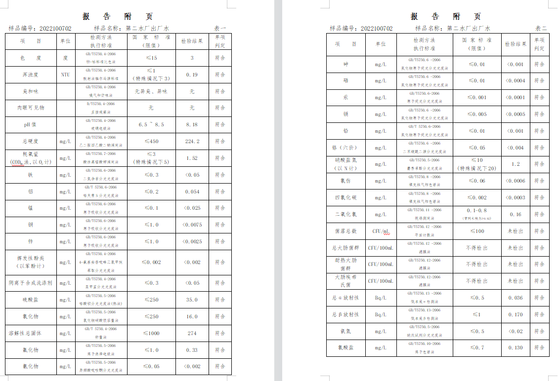 三門(mén),峽市,供水集,團(tuán),有,限公,司出廠,水水, . 三門(mén)峽市供水集團(tuán)有限公司出廠水水質(zhì)信息（2022年11月）