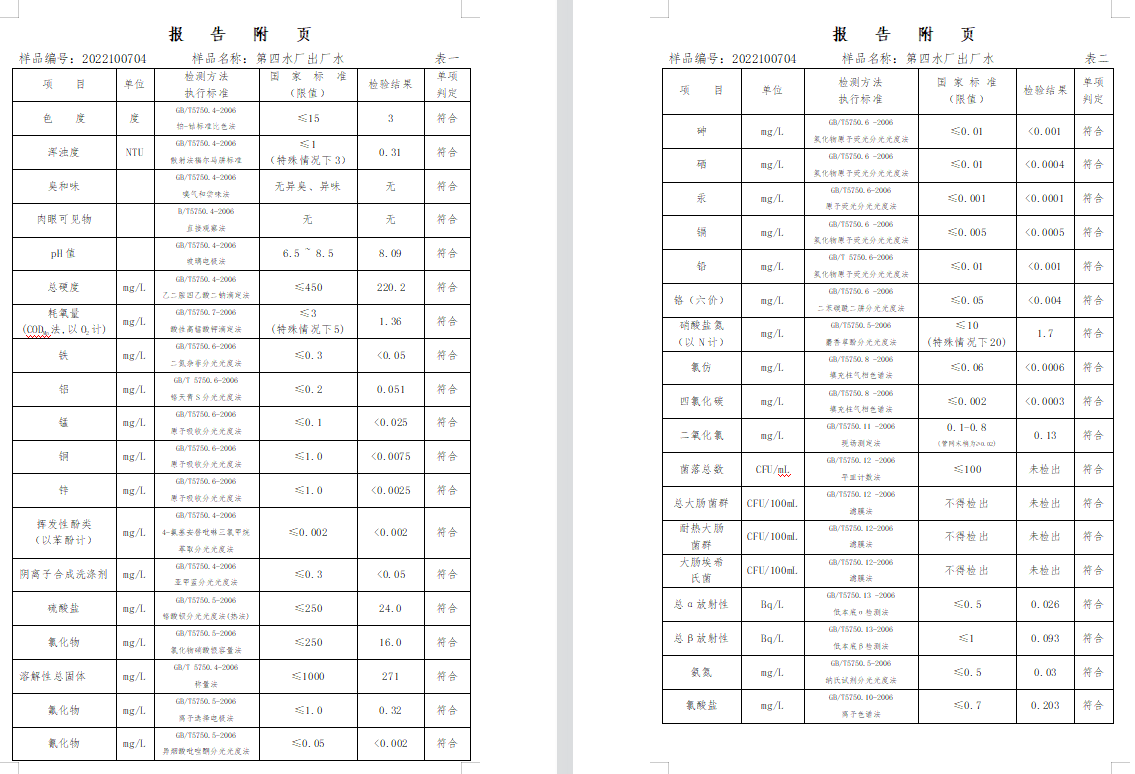 三門(mén),峽市,供水集,團(tuán),有,限公,司出廠,水水, . 三門(mén)峽市供水集團(tuán)有限公司出廠水水質(zhì)信息（2022年11月）